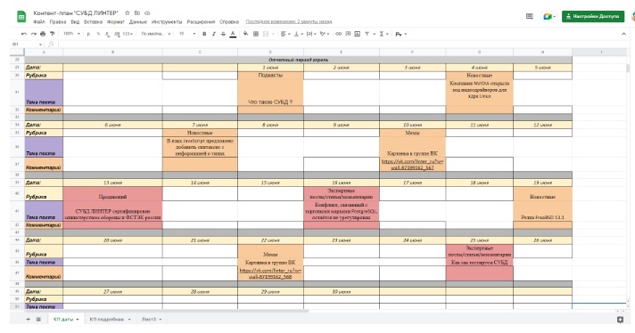 контент план