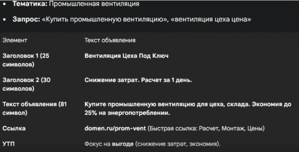 промышленная вентиляция